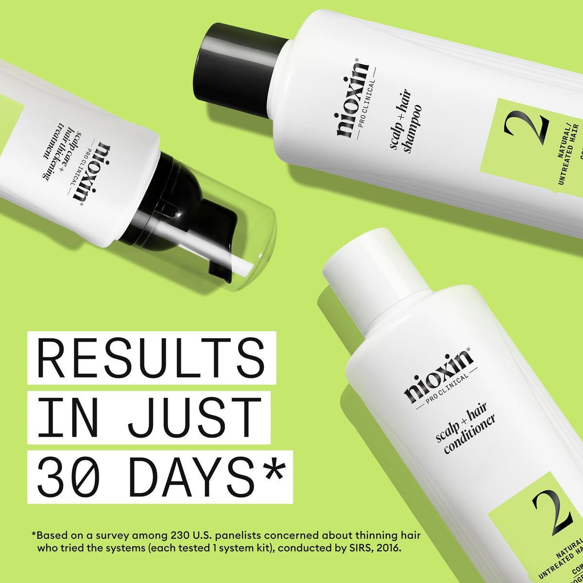 NIOXIN System 2 Shampoo & Conditioner Set side view