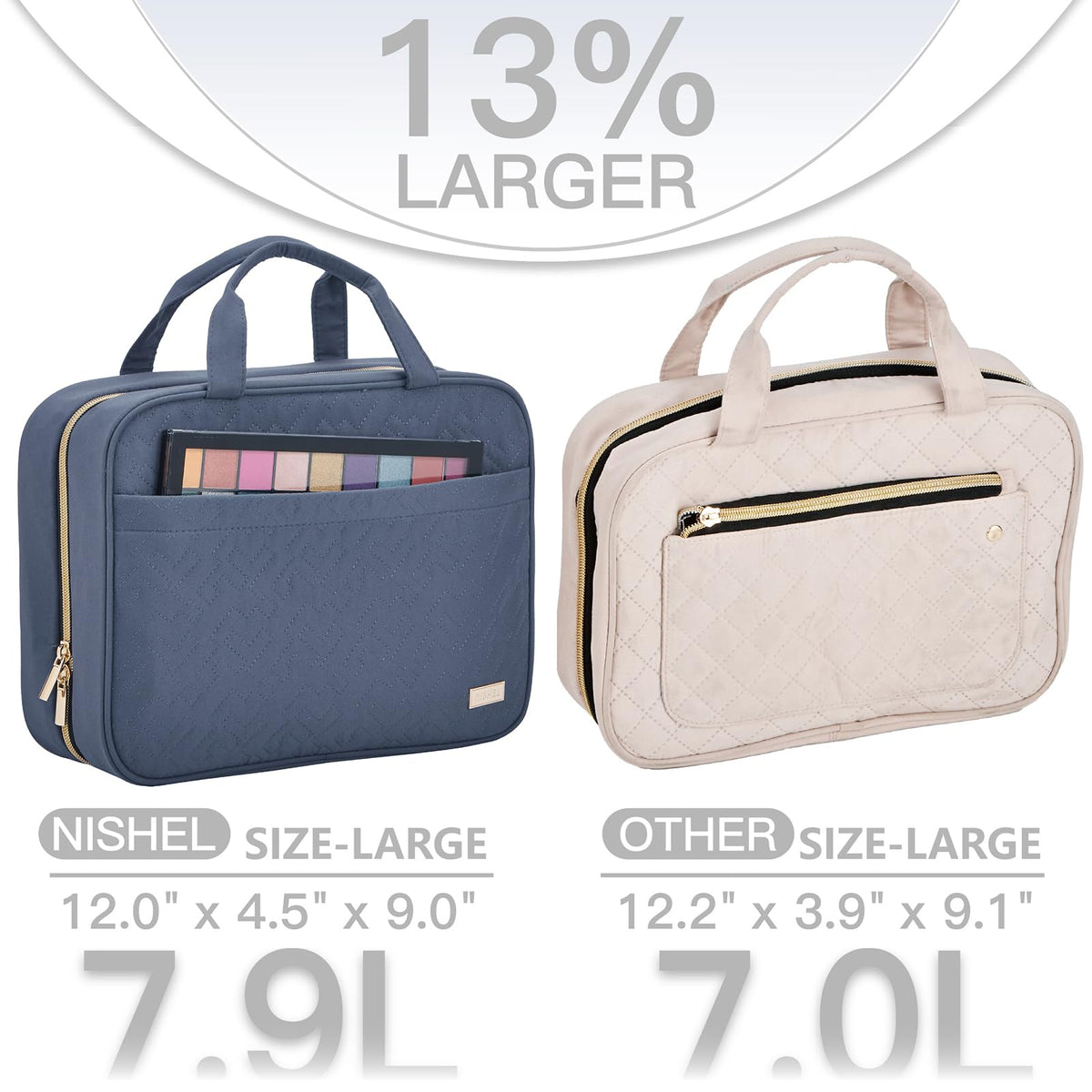 NISHEL Travel Toiletry Bag hanging from a hook