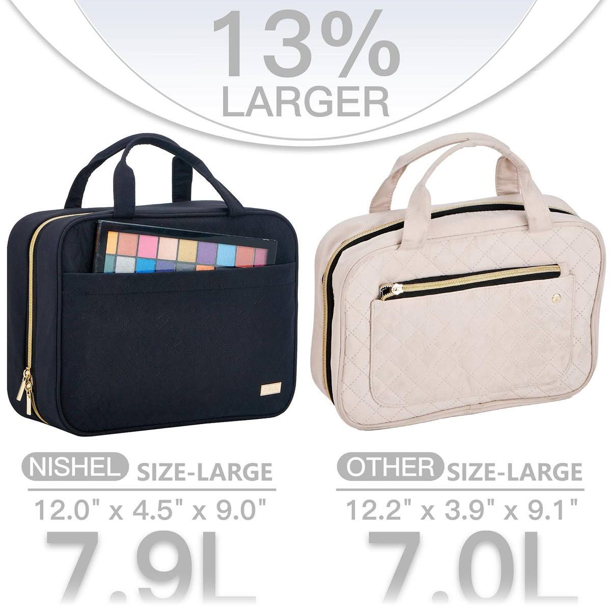 NISHEL Travel Toiletry Bag hanging in a bathroom