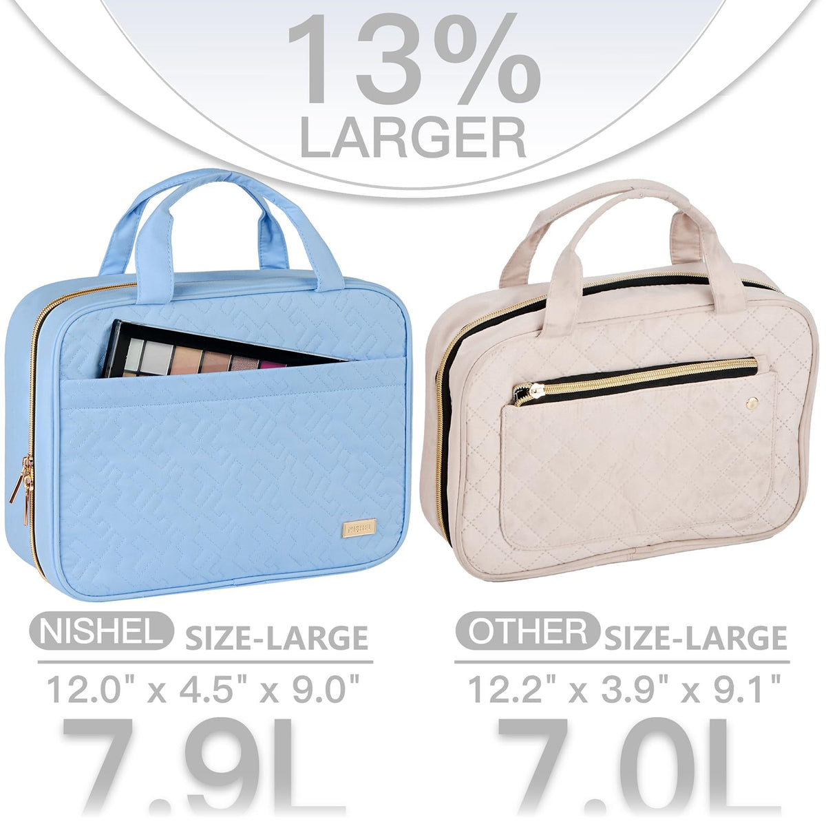 NISHEL Travel Toiletry Bag hanging in a bathroom