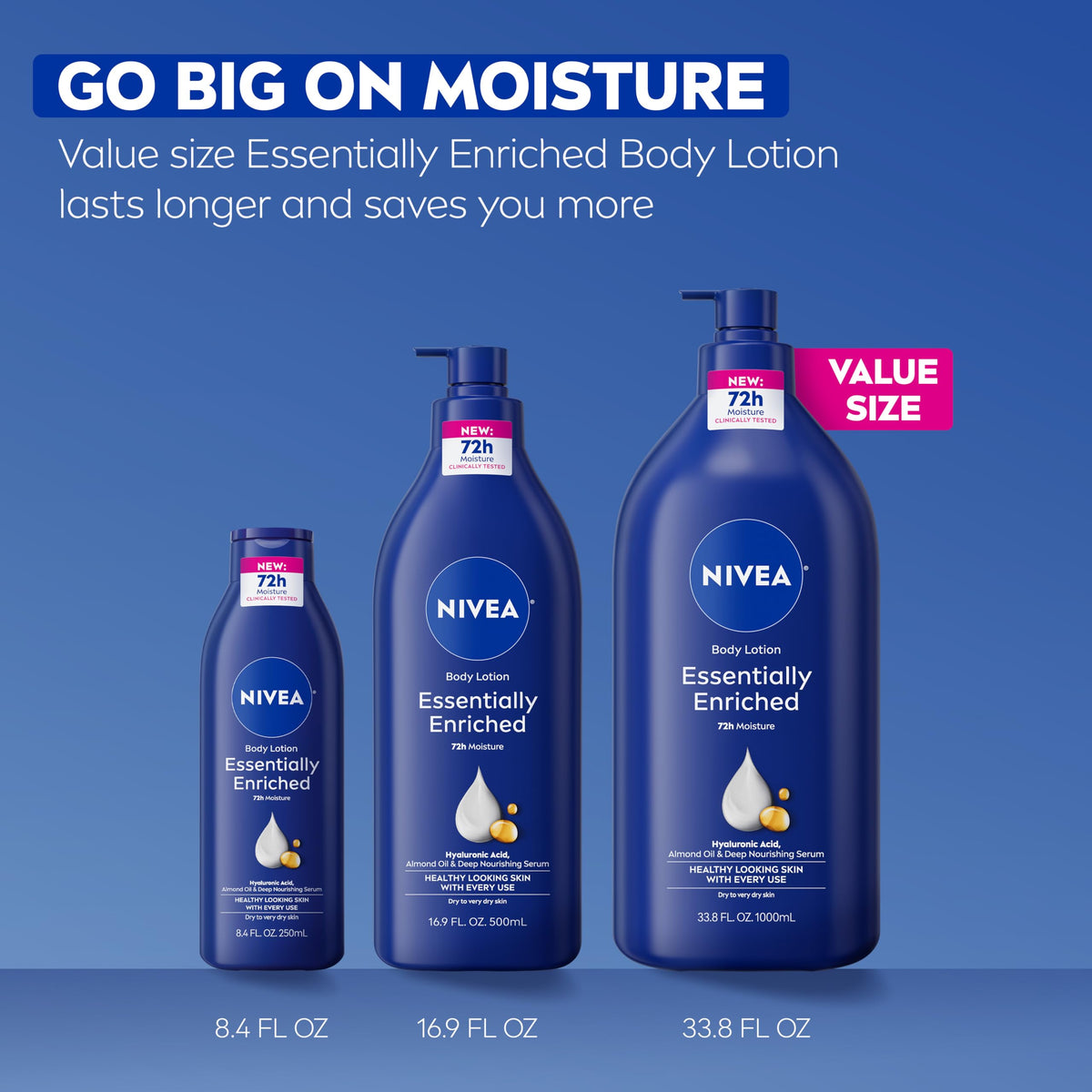 NIVEA Essentially Enriched Body Lotion 33.8 Fl Oz showing packaging details