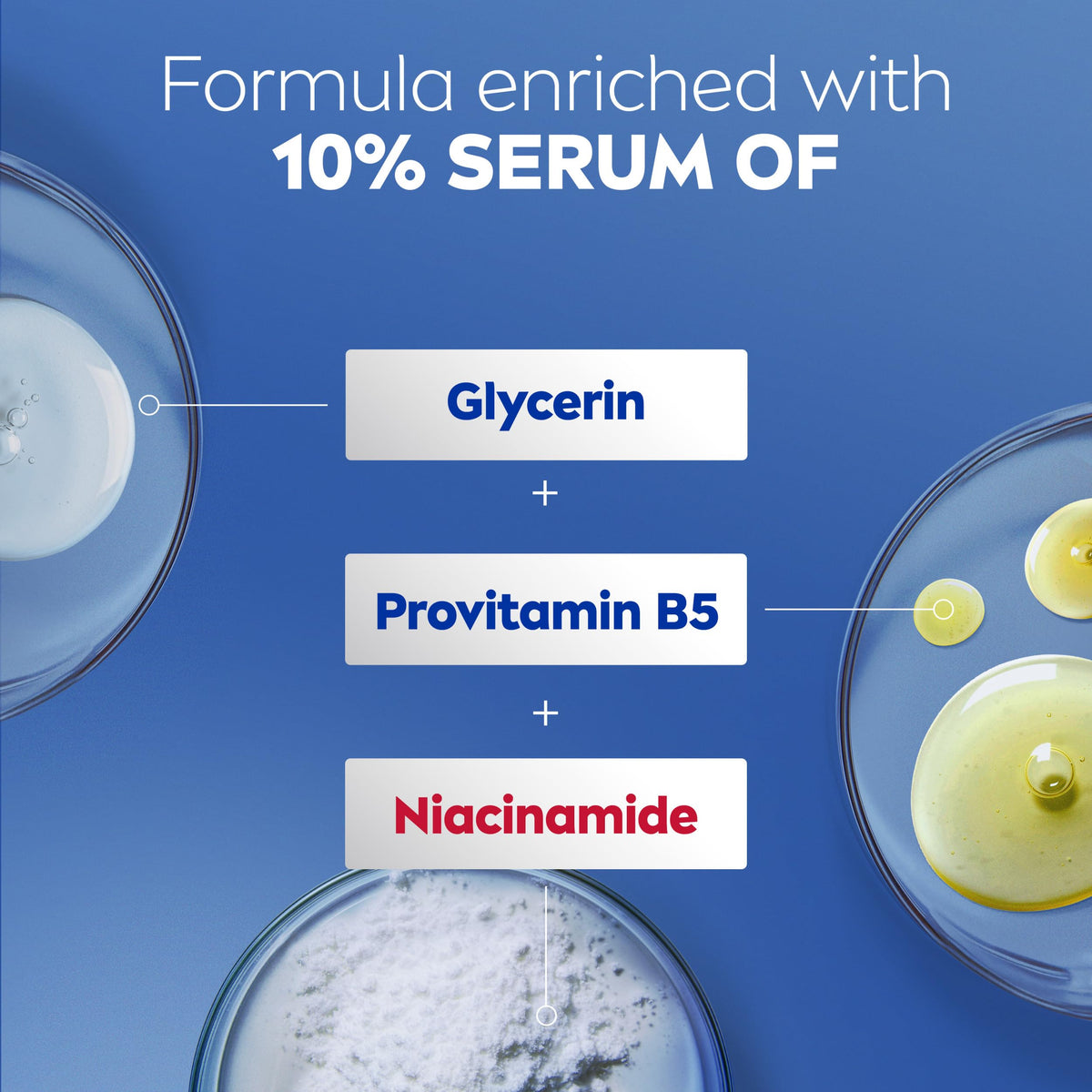NIVEA Intense Healing Body Lotion back view with ingredients