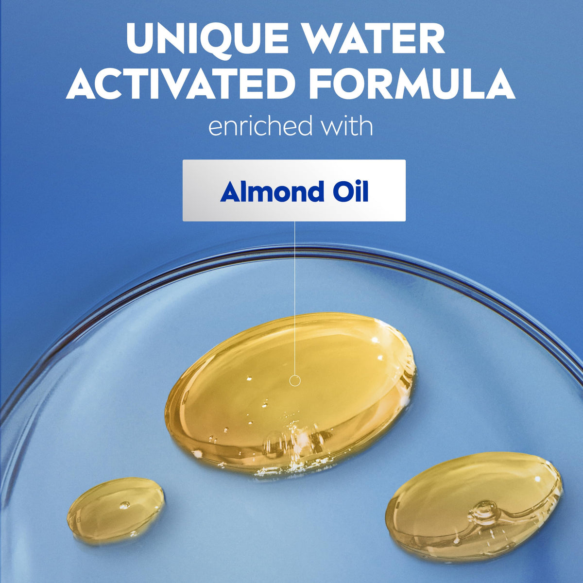 NIVEA Nourishing In Shower Lotion application demonstration