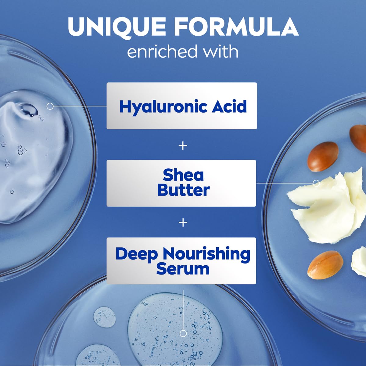 NIVEA Shea Nourish Body Lotion 33.8 Oz packaging