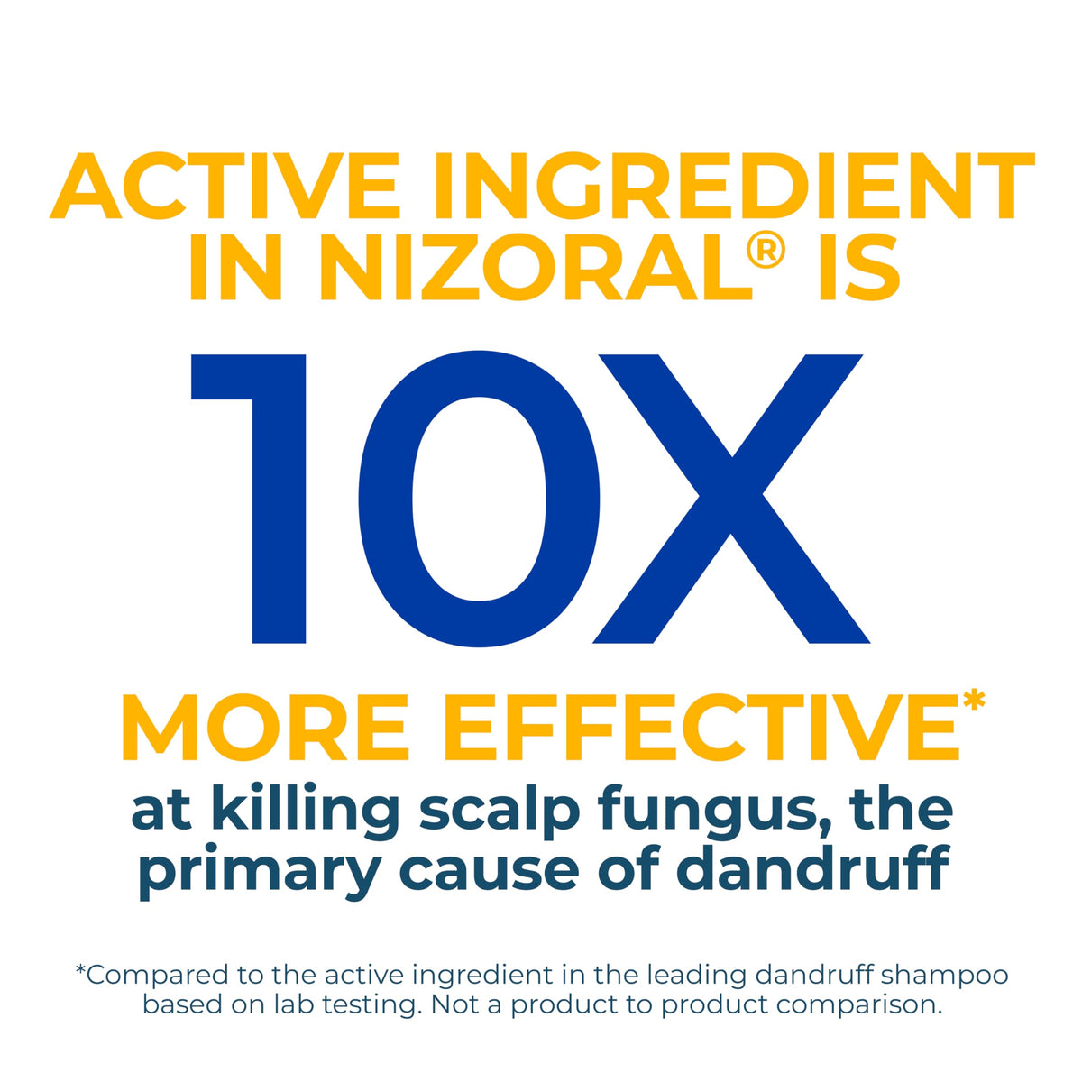 Nizoral 2-in-1 Shampoo and Conditioner bottle side view