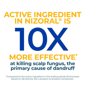 Nizoral 2-in-1 Shampoo and Conditioner bottle side view