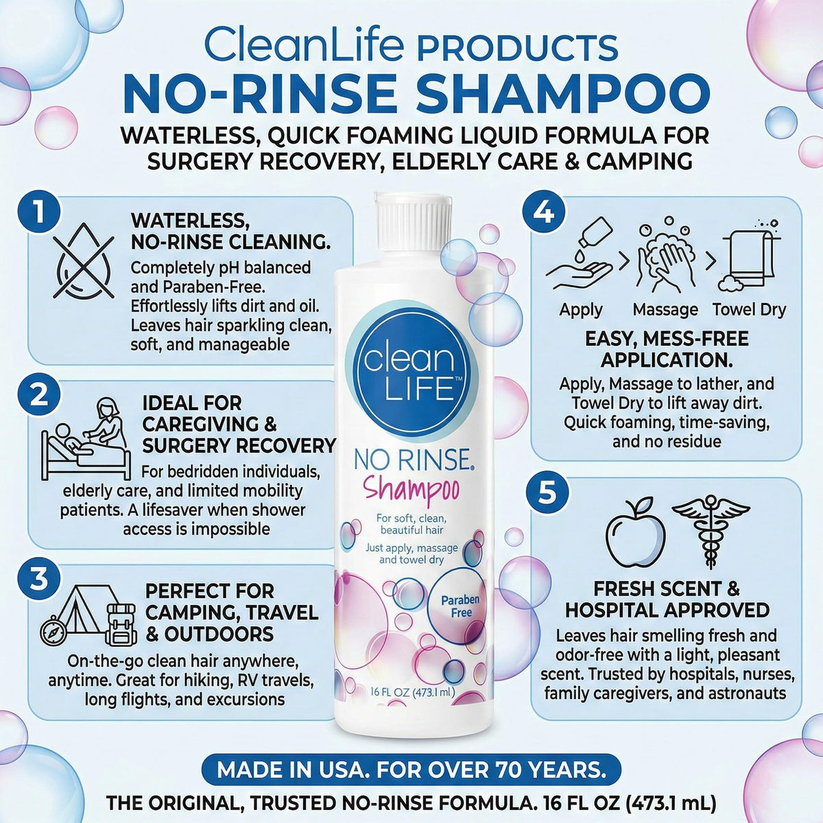 No-Rinse Shampoo 16 fl oz back view showing ingredients