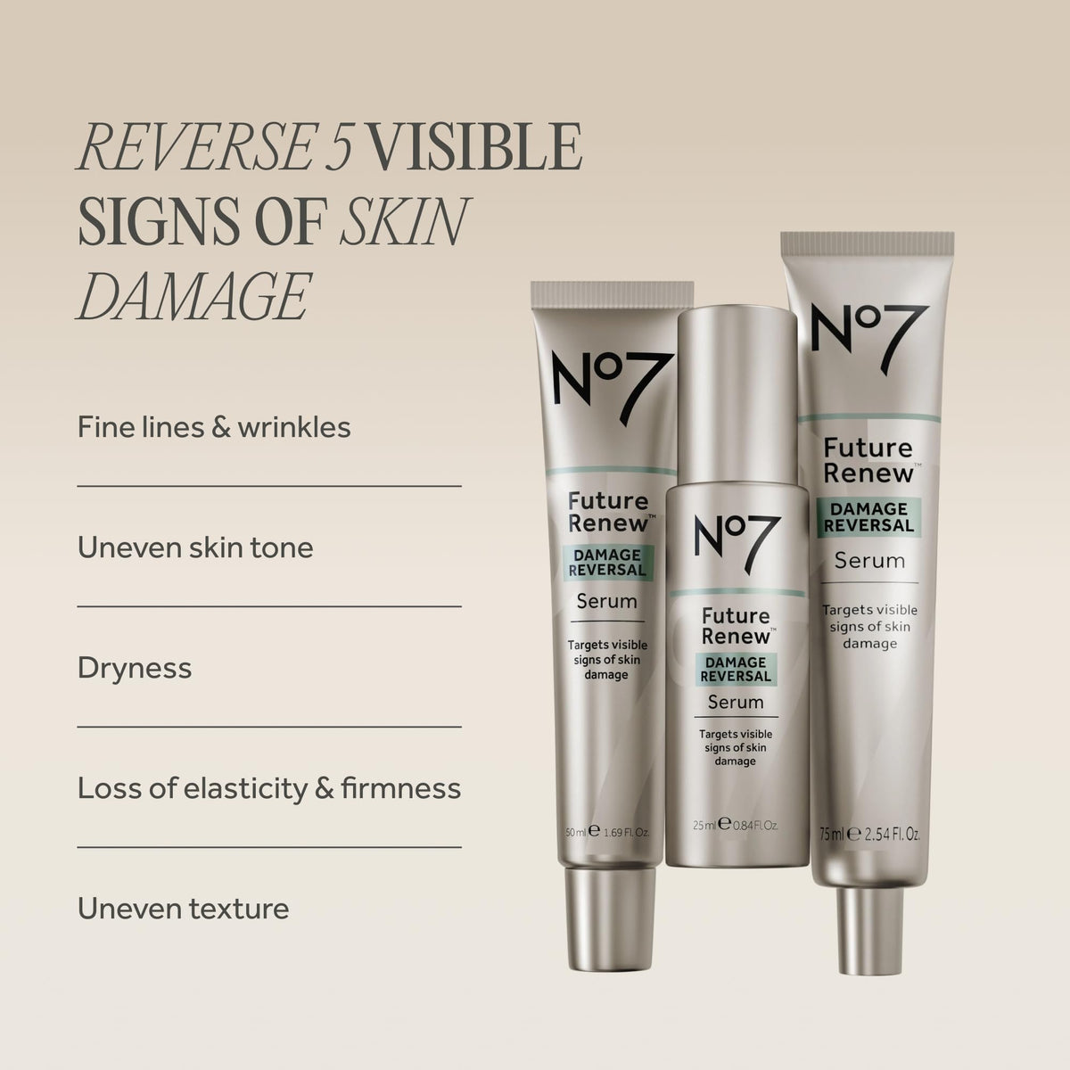 No7 Future Renew Anti Aging Serum packaging