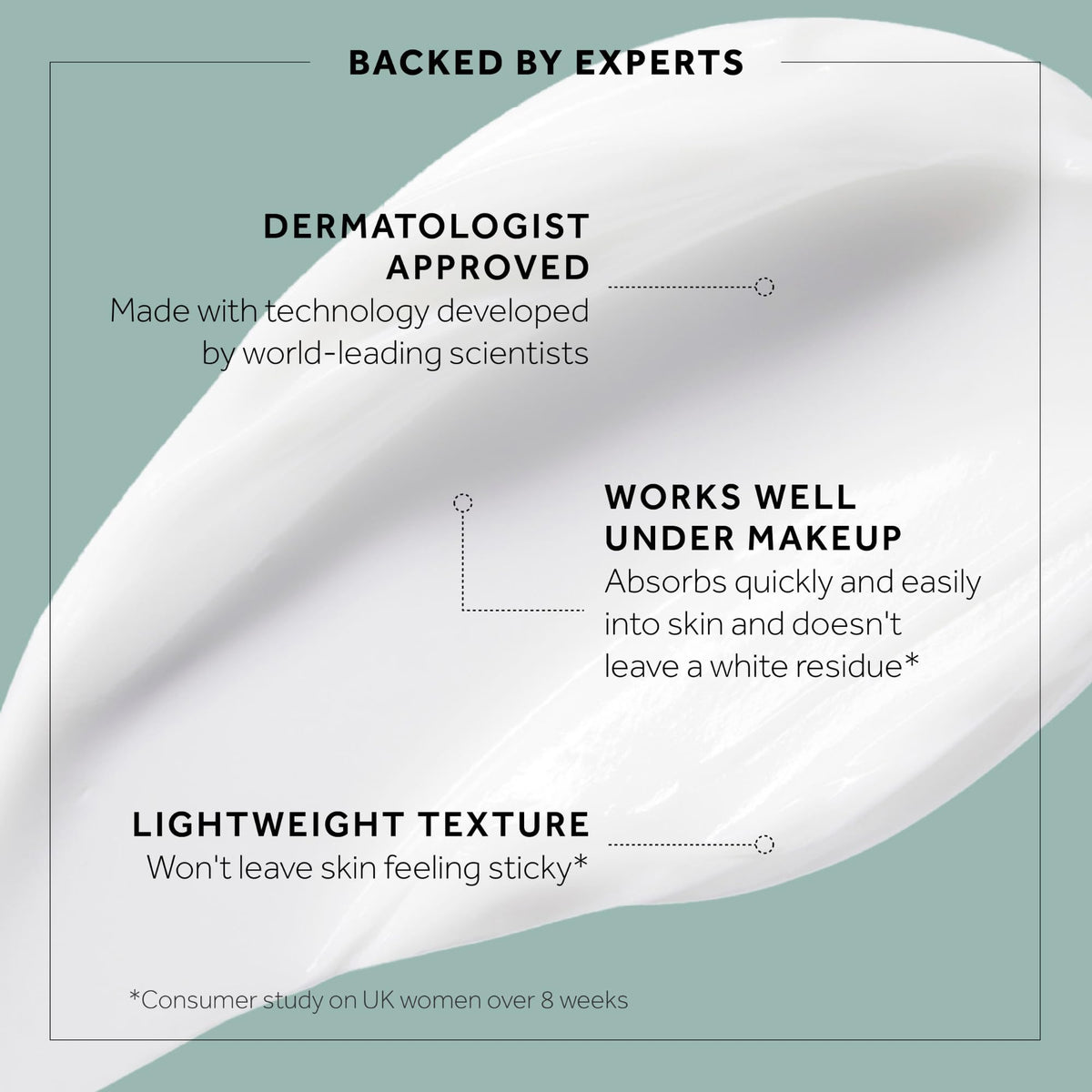 No7 Future Renew Serum application on skin