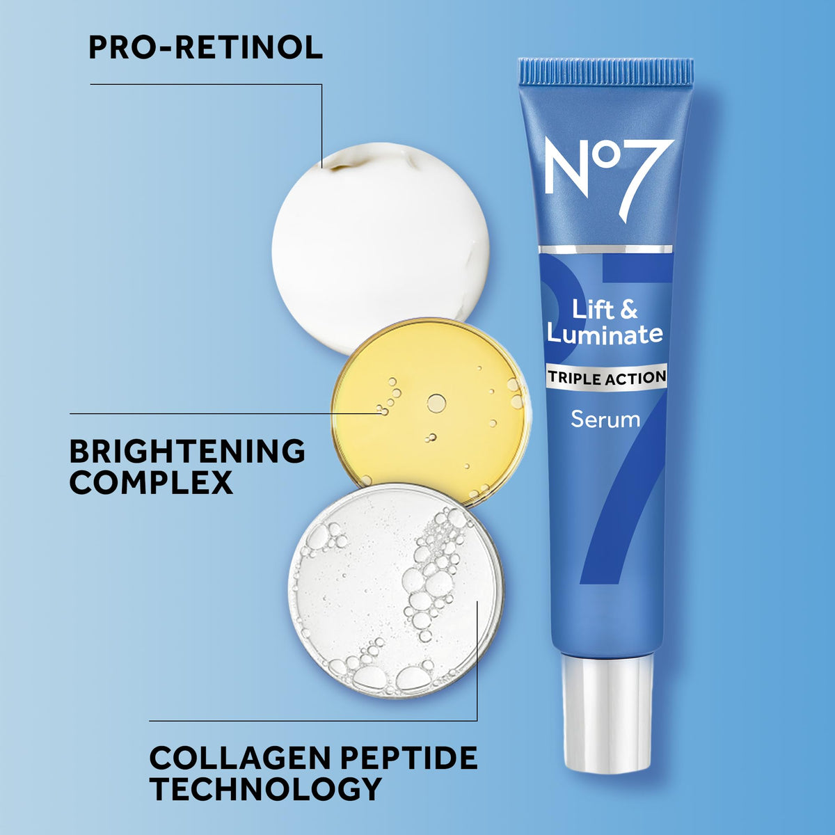 No7 Lift & Luminate Serum in a skincare routine