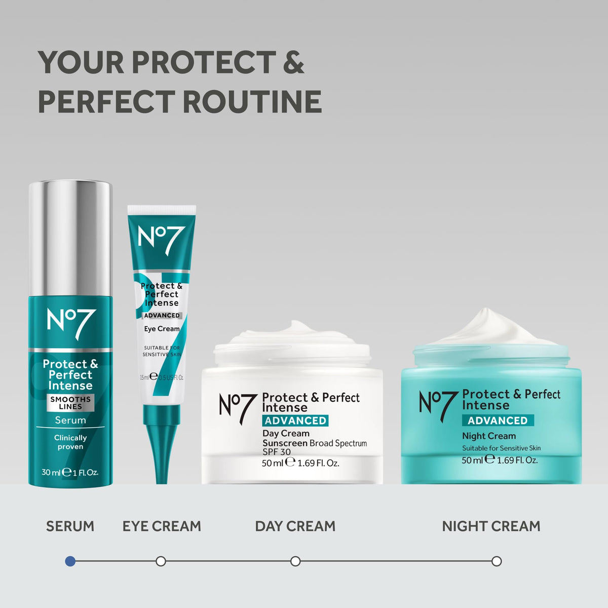 No7 Protect & Perfect Intense Advanced Face Serum lifestyle scene