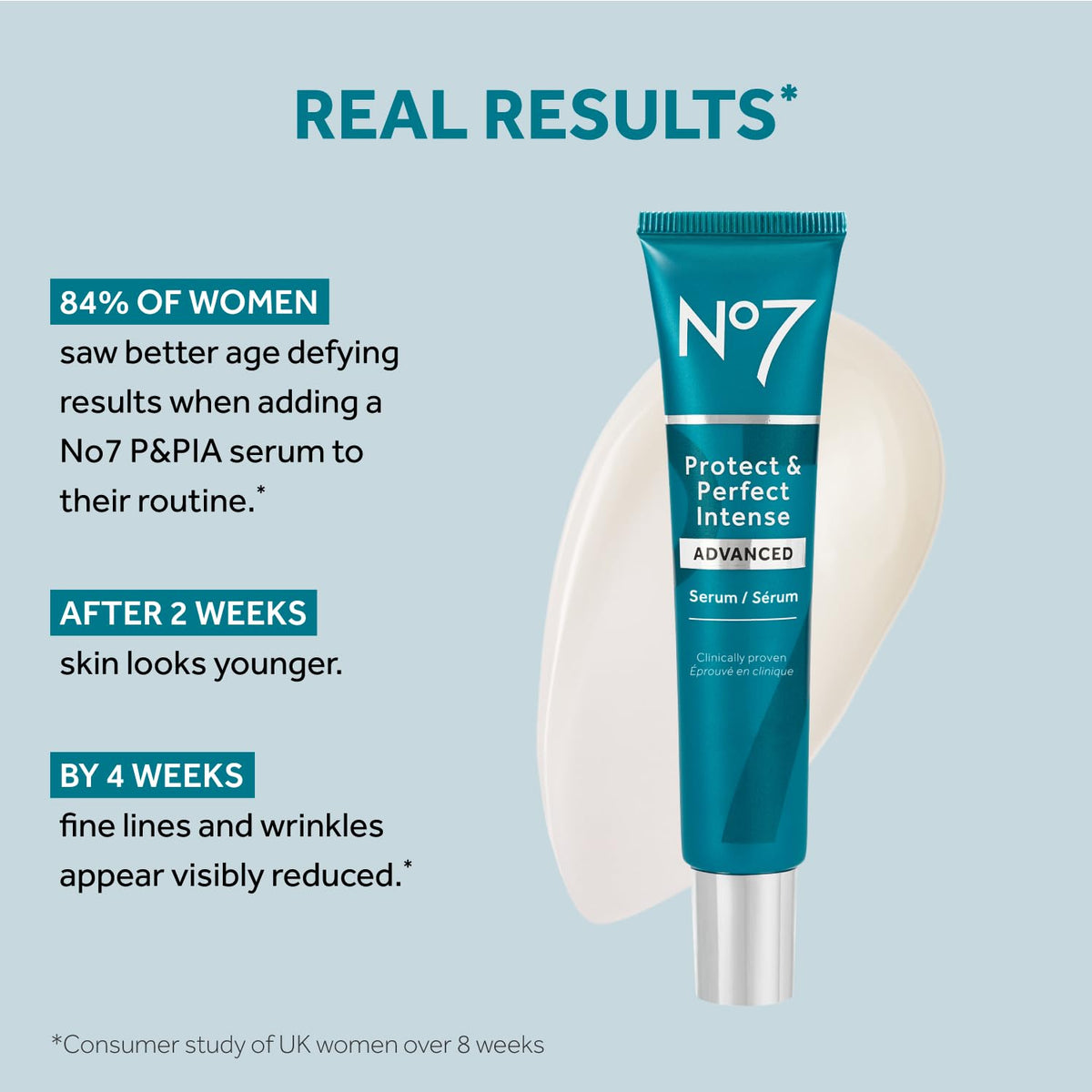 No7 Protect & Perfect Intense Advanced Facial Serum close-up of bottle