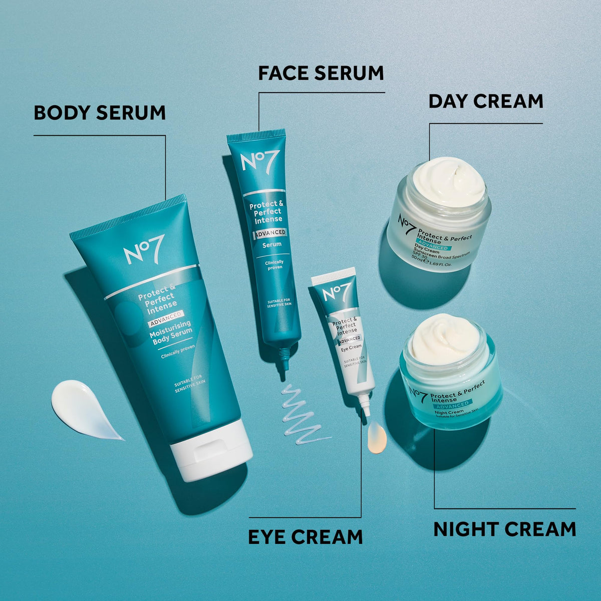 No7 Protect & Perfect Intense Advanced Facial Serum texture on hand