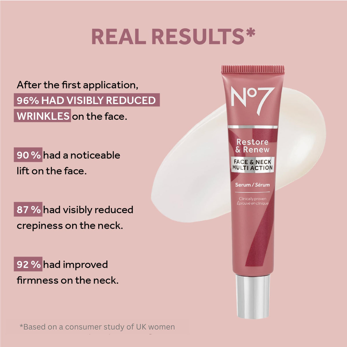 No7 Restore & Renew Face & Neck Serum texture close-up
