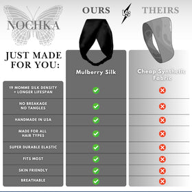 Nochka Fashion Silk Headband displayed on a flat surface