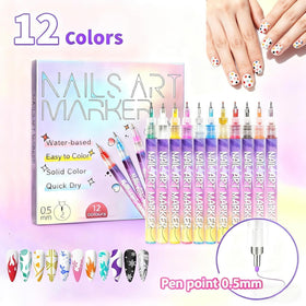 NOGCAW Nail Art Pens set packaging