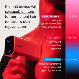 Nood Flasher Pro IPL device with CryoSoothe technology showcased