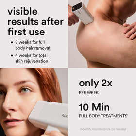 Nood Flasher Pro IPL Laser Hair Removal Device with accessories