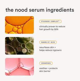 Nood Serum 3.3oz back view showing ingredient list