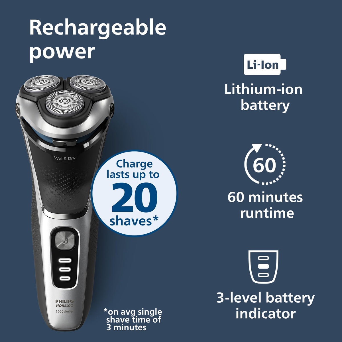 Norelco 3900 Electric Shaver demonstrating wet use