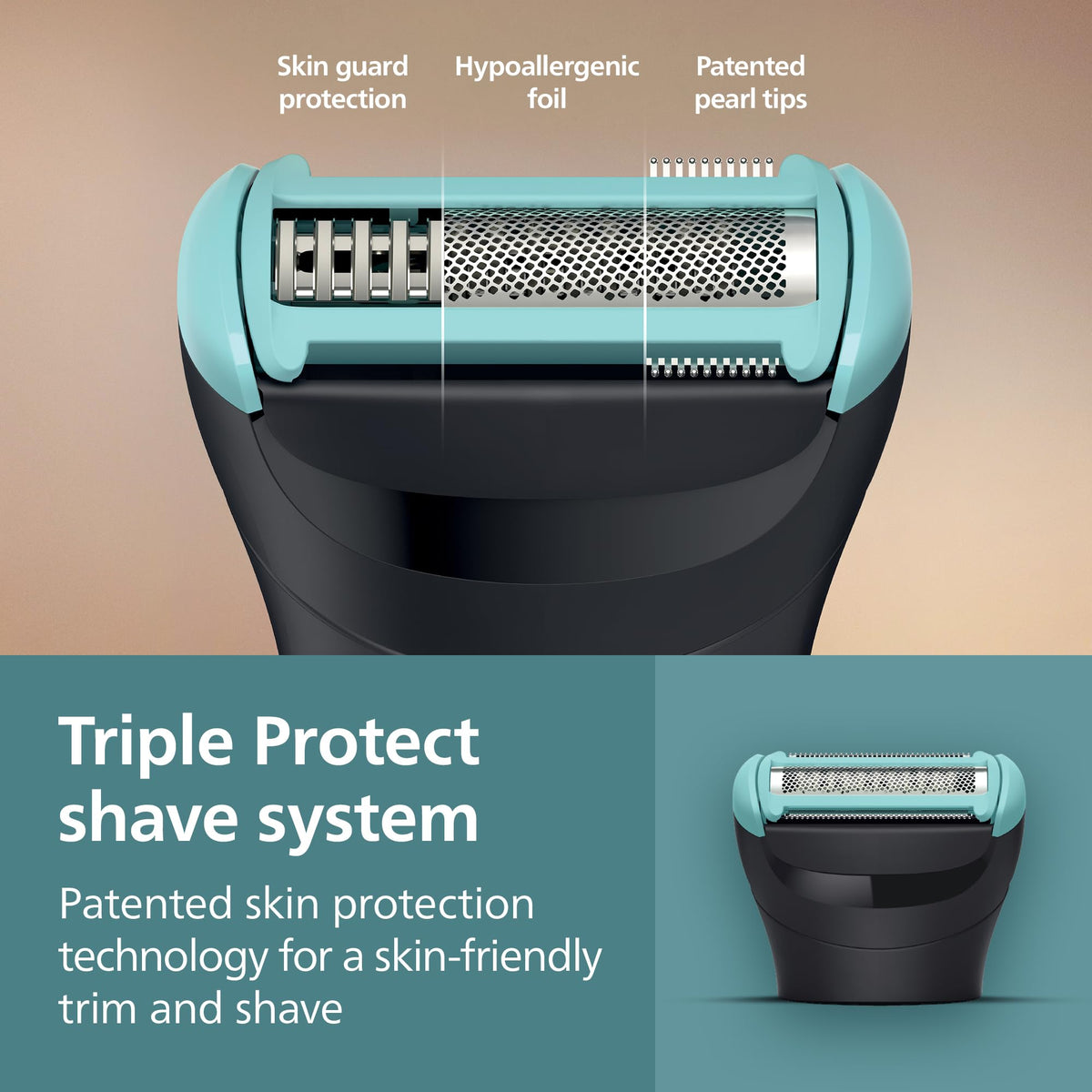 Norelco Body Groomer 5000 Series close-up of skin-friendly blades