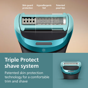 Norelco Body Groomer 9000 trimming length combs
