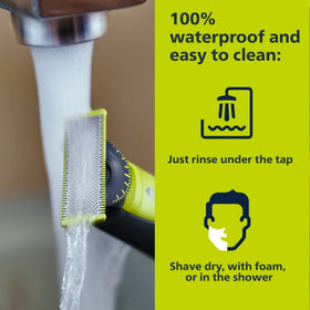 Norelco OneBlade 360 Replacement Blades displayed with other grooming products