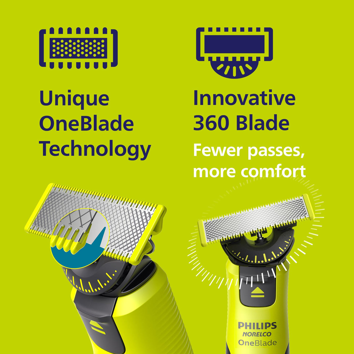 Norelco OneBlade 360 with skin guard for sensitive areas