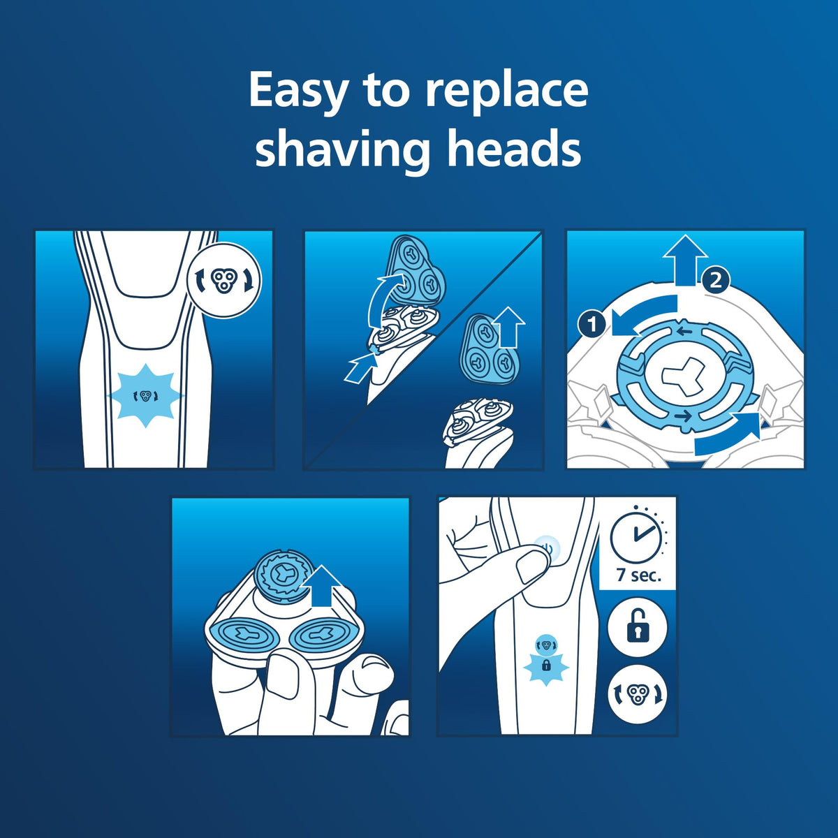 Norelco replacement heads on electric shaver