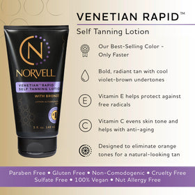 Norvell Venetian Rapid Self Tanner Lotion 5 fl oz back view