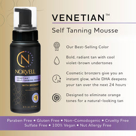 Norvell Venetian Self Tanner Mousse 8 fl oz back view