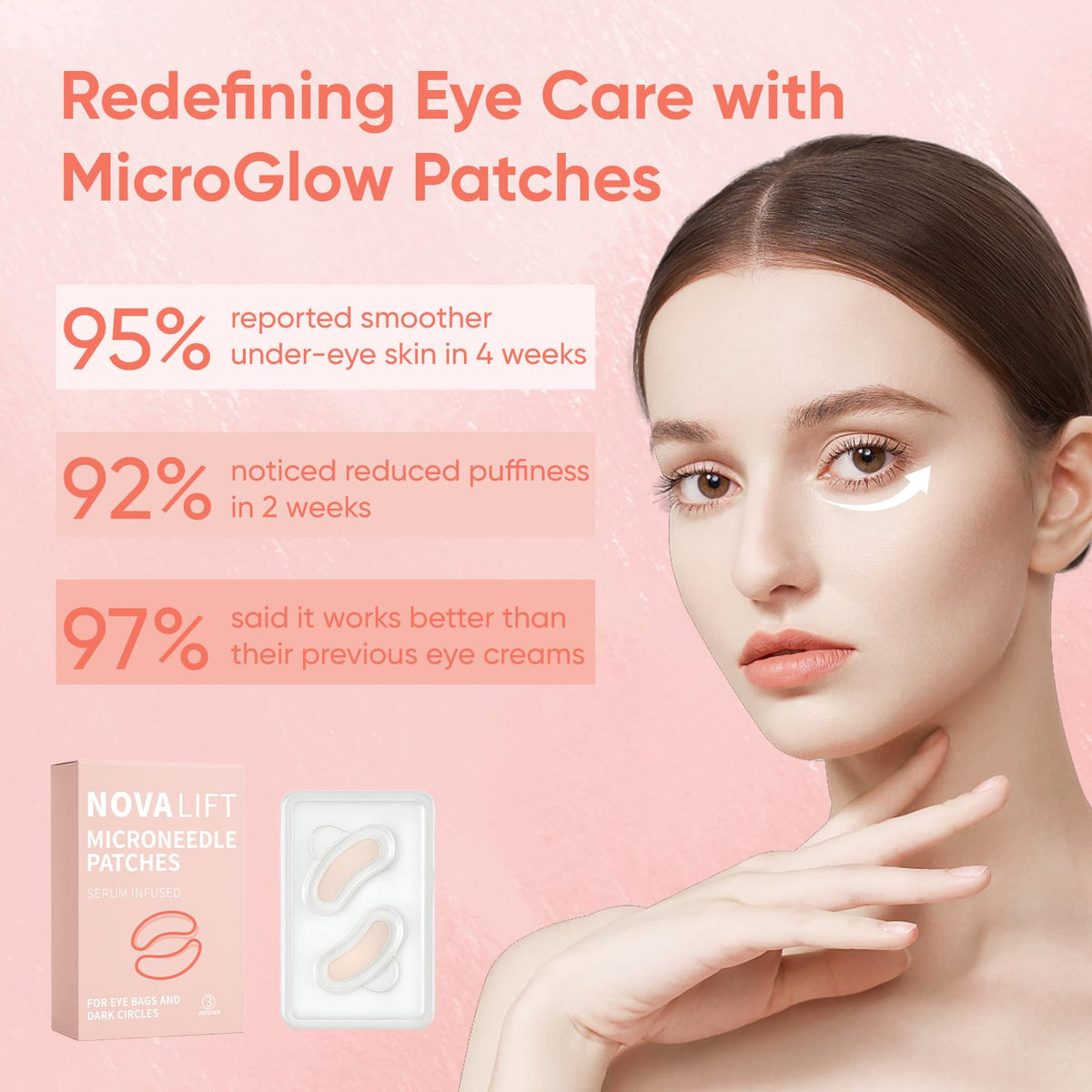 NOVALIFT MicroGlow Eye Patches in use with serene background