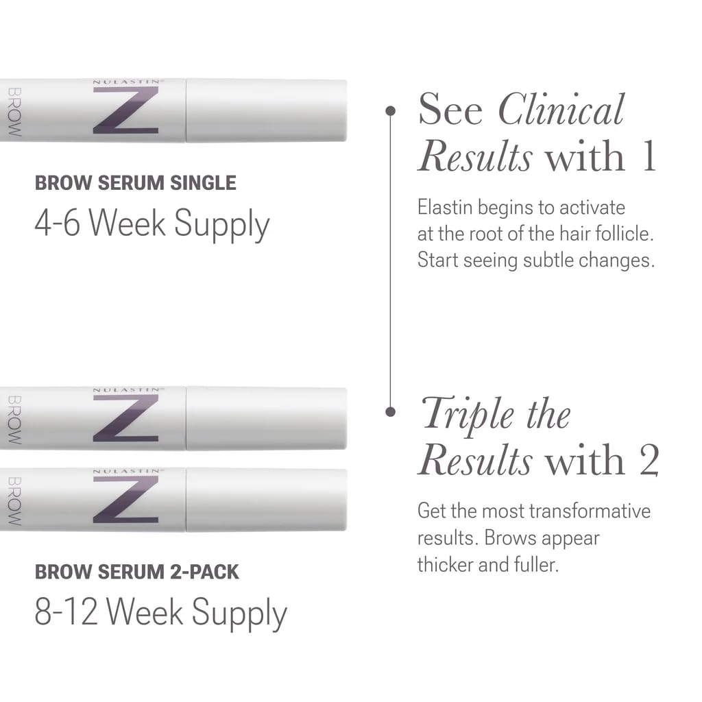 NULASTIN Shape Altering Eyebrow Serum with ingredients