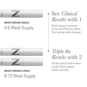 NULASTIN Shape Altering Eyebrow Serum with ingredients
