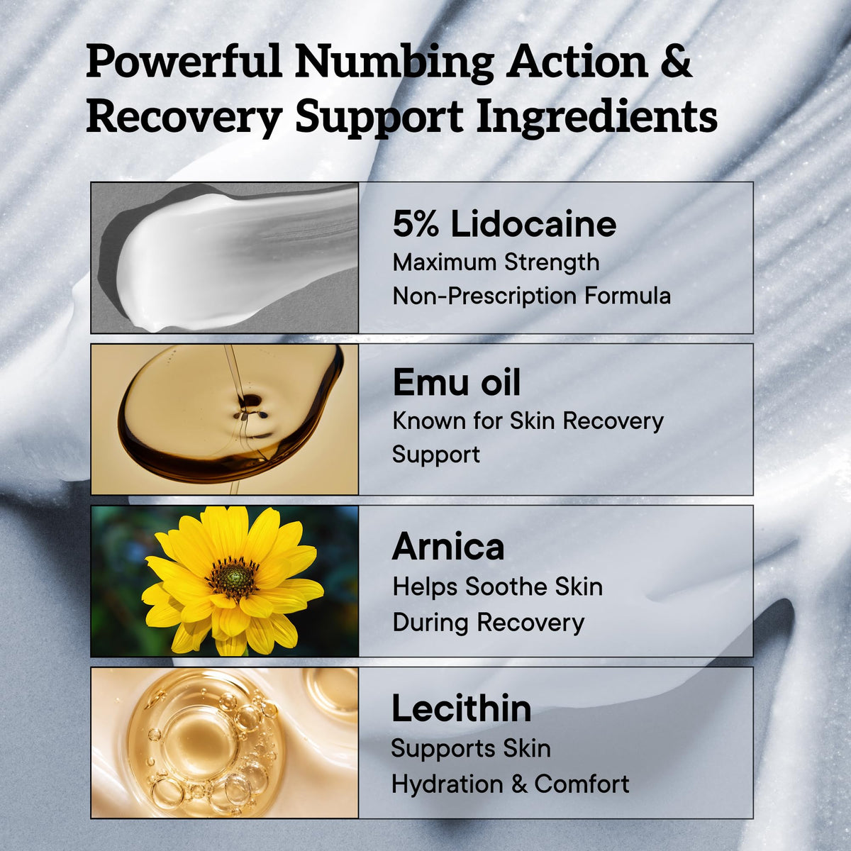 Nupharmco Numbing Cream ingredients close-up