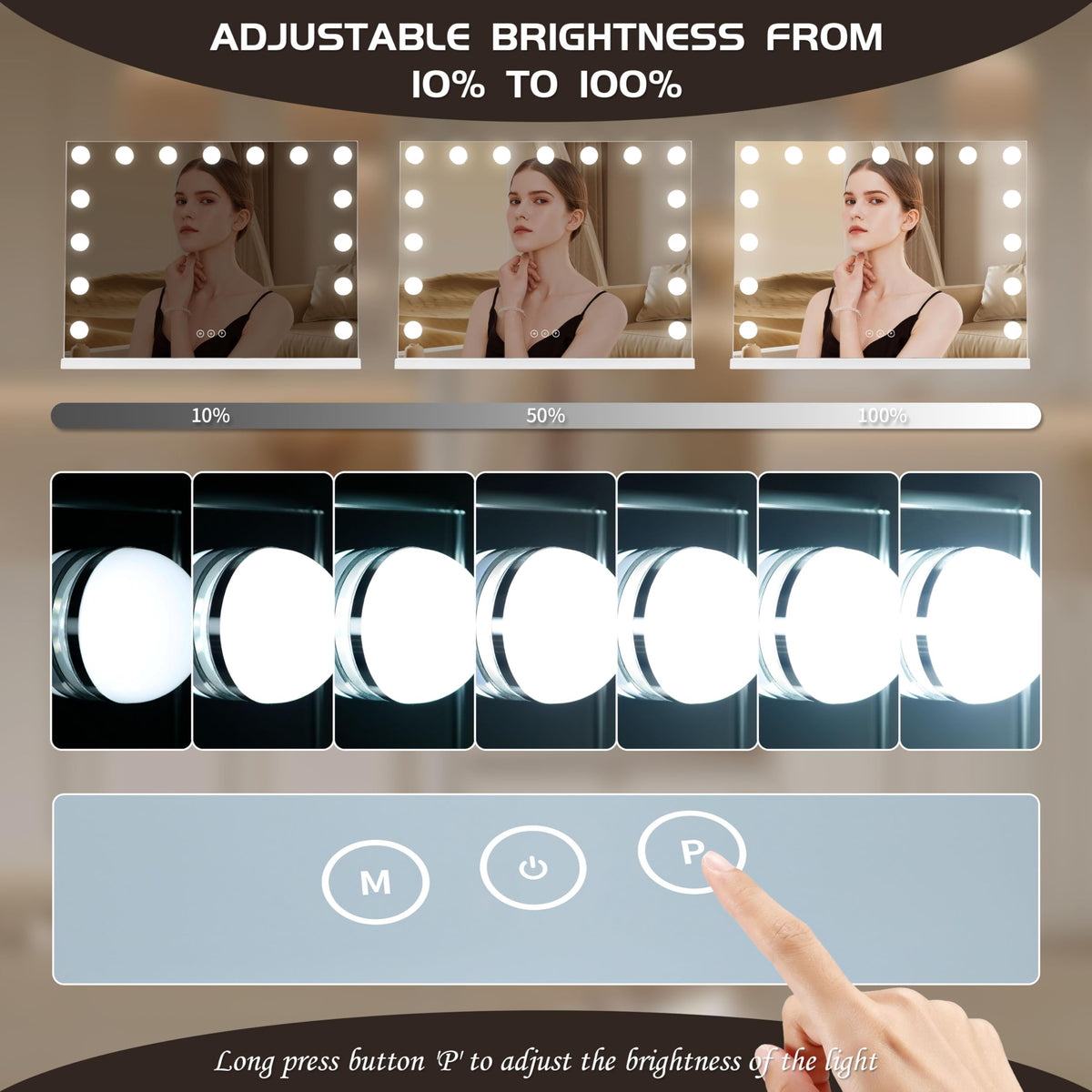 NUSVAN Lighted Makeup Mirror with 10X magnifying mirror attached