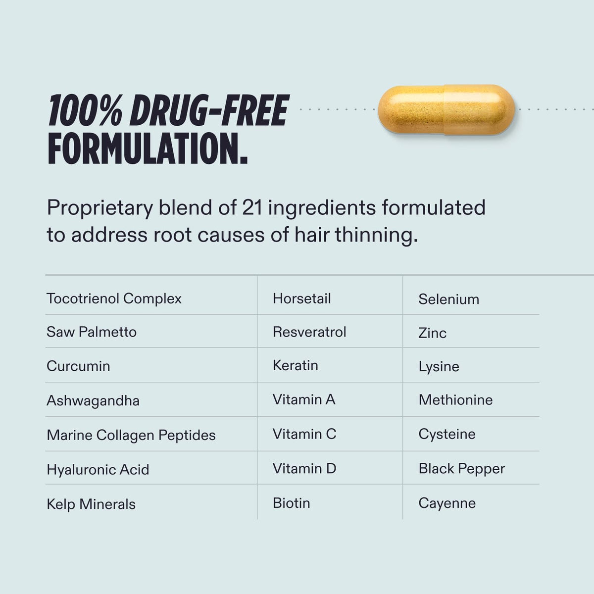 Nutrafol Men Hair Growth Supplements packaging with natural ingredients