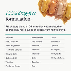 Nutrafol Postpartum Hair Growth Supplements ingredients list