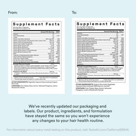 Nutrafol Postpartum Hair Growth Supplements with a measuring cup