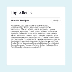 Nutrafol shampoo alongside hair care products