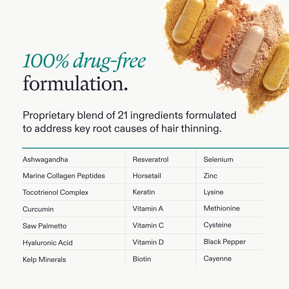 Nutrafol Women Hair Growth Supplements ingredients list