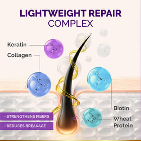 NUTRAHARMONY Hydrating Hair Serum texture close-up
