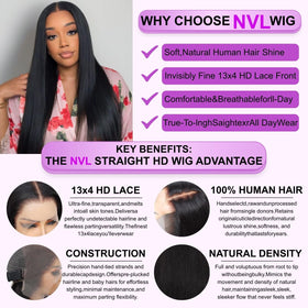 NVL Lace Front Wig 24 Inch side view showcasing lace detail