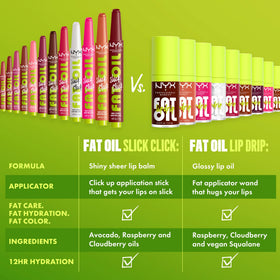 NYX Fat Oil Slick Click Lip Balm Clout back view