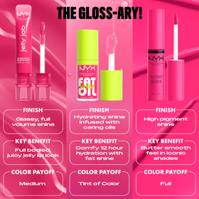 NYX Jelly Job Lip Gloss Toast N' Jelly with cherry oil ingredients