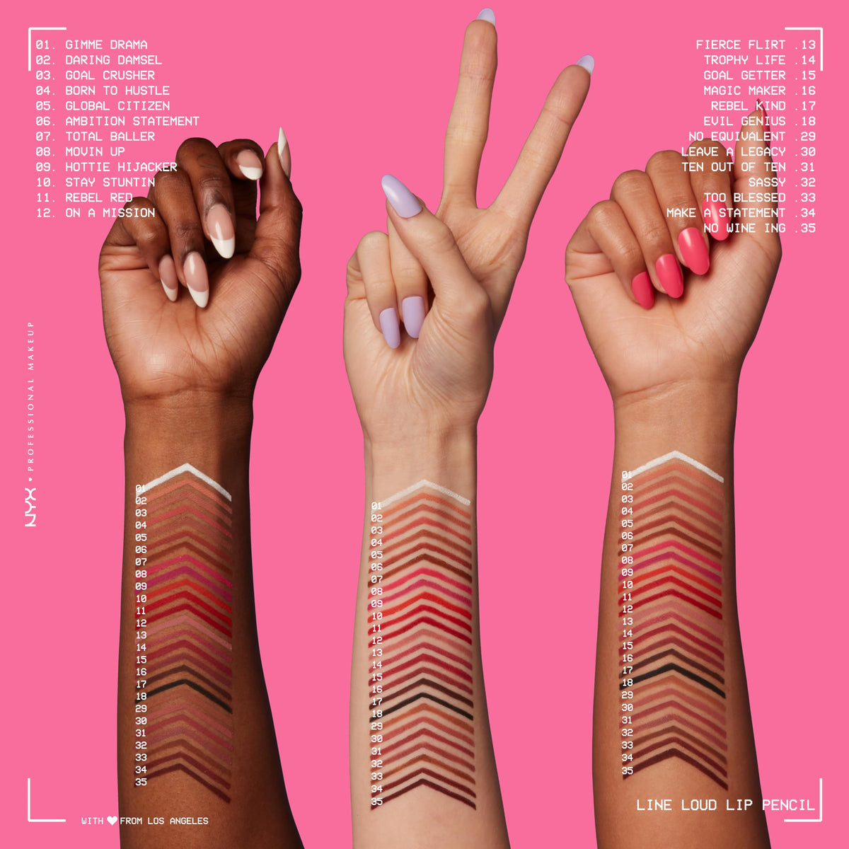 NYX Line Loud Lip Liner texture on skin
