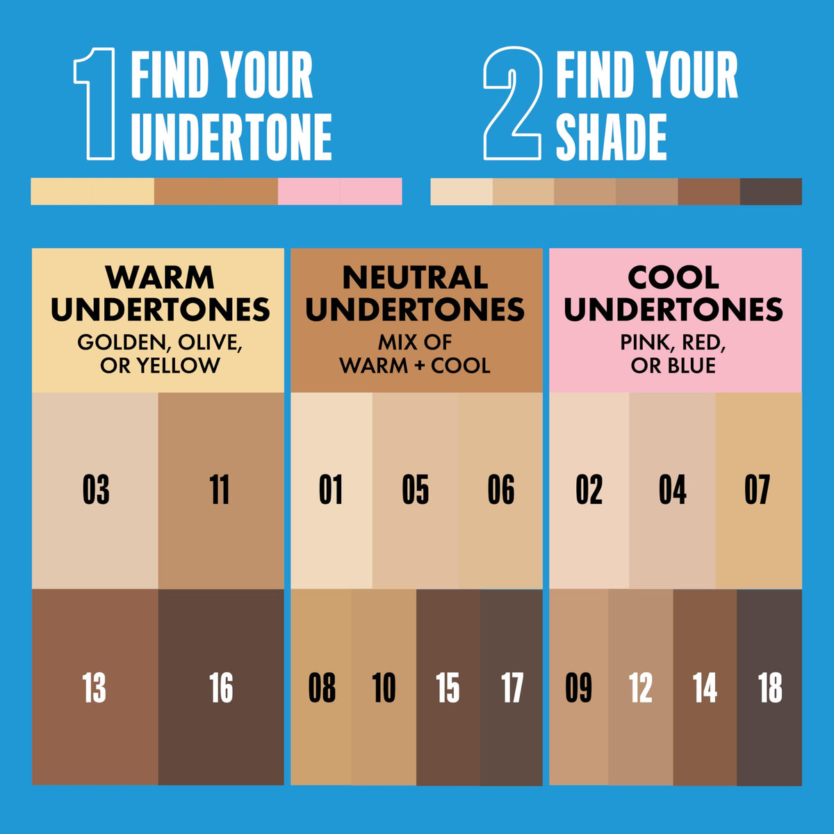 NYX Pro Fix Stick Correcting Concealer Deep Walnut texture close-up
