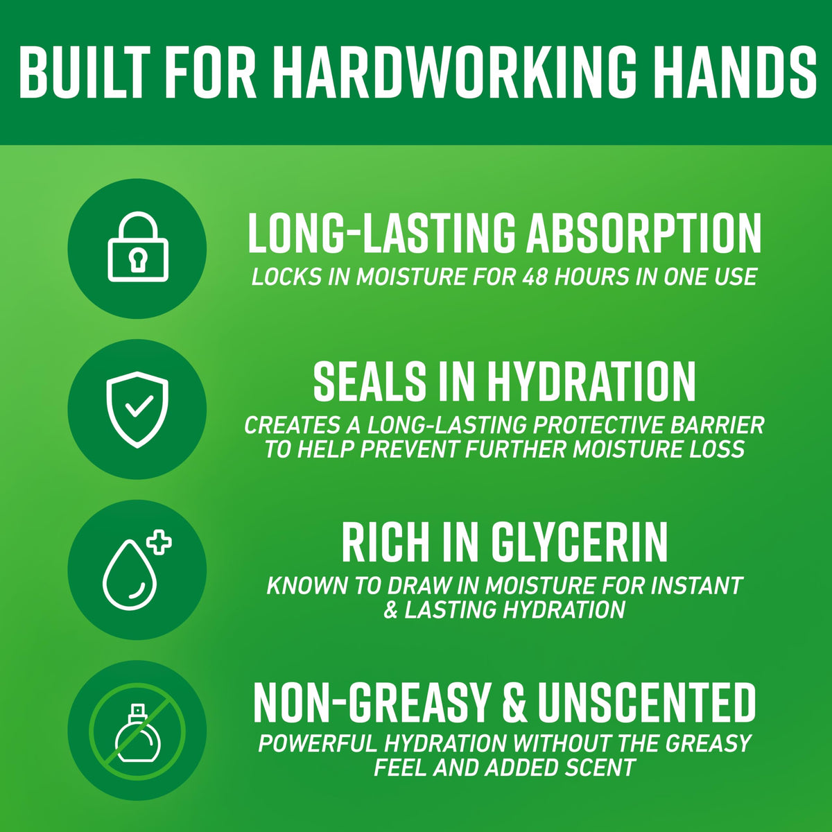 O'Keeffe's Working Hands Cream on a wooden table