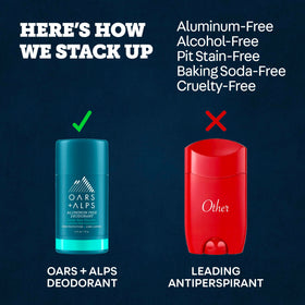 Oars + Alps deodorant with Deep Sea Glacier fragrance