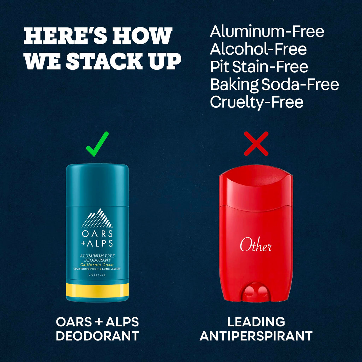 Oars + Alps Men's Deodorant ingredients list